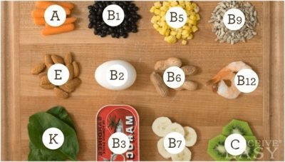 Makanan Dan Minuman Penghambat Kehamilan